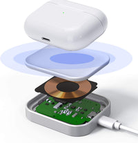 For Airpod Charger, Designed Wireless Charger for Airpods 4(Anc)/3Rd/2Nd Gen, for New Airpod Pro 3 (2025)/ 2Nd Gen, Wireless Earbuds, Slim & Compact for Travel Home Office, (Silver+White)
