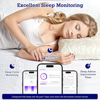 Smart Ring Health Tracker, Sleep Tracker Ring with Heart Rate, Waterproof Fitness Ring for Activity Monitoring/Steps/Distance/Calories,Air Gestures,Up to 7-Day Battery,For Ios Android (Light Gold,#12)